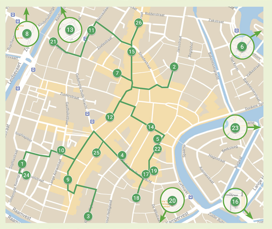 Haarlemse Groene Textielroute